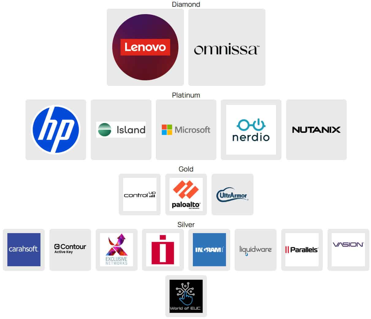 Sponsor Logos IGEL Now & Next