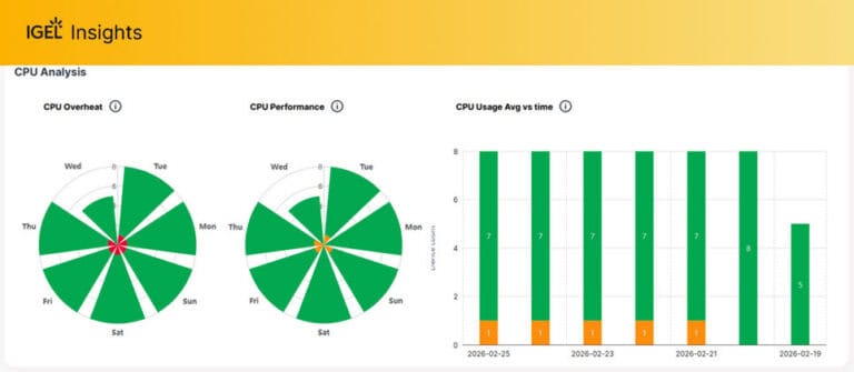 Telemetry and visibility with IGEL Insights is coming. Are you ready?
